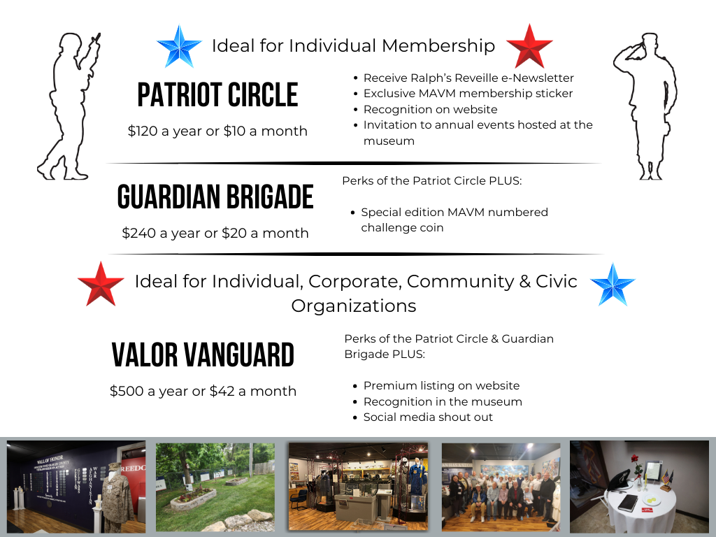 MAVM Memberships